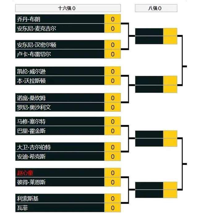 当我在曼城时，即使我和阿圭罗都进球了，人们也会把每位球员和我们联系在一起。